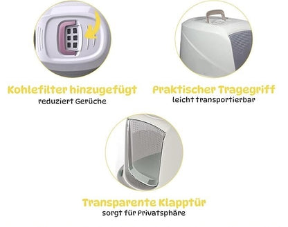 Katzenklo Katzentoilette Katzen WC hygienisch mit Haube Deckel Kohlefilter Griff